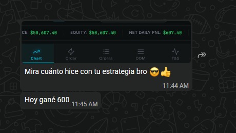 Mensaje de Mensaje de un estudiante